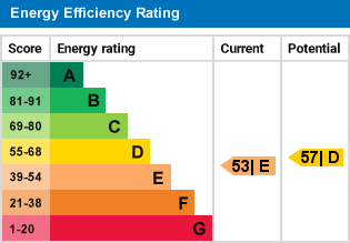 EPC Graph